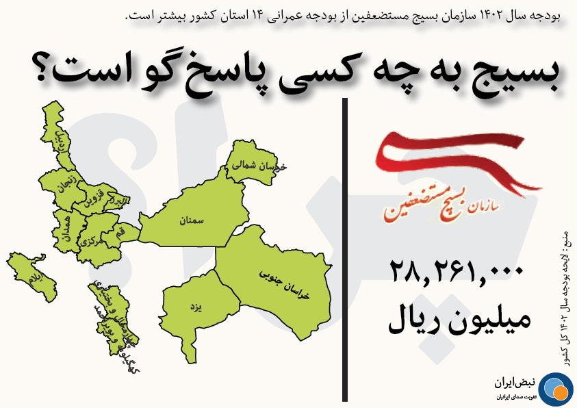 بسیج به چه کسی پاسخ‌گو است؟