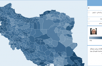 مرکز انتخابات نبض‌ایران - ۱۳۹۶