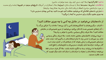 مدل‌سازی تهدید